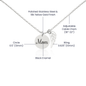 Forever my heart jewelry Mom memorial necklace